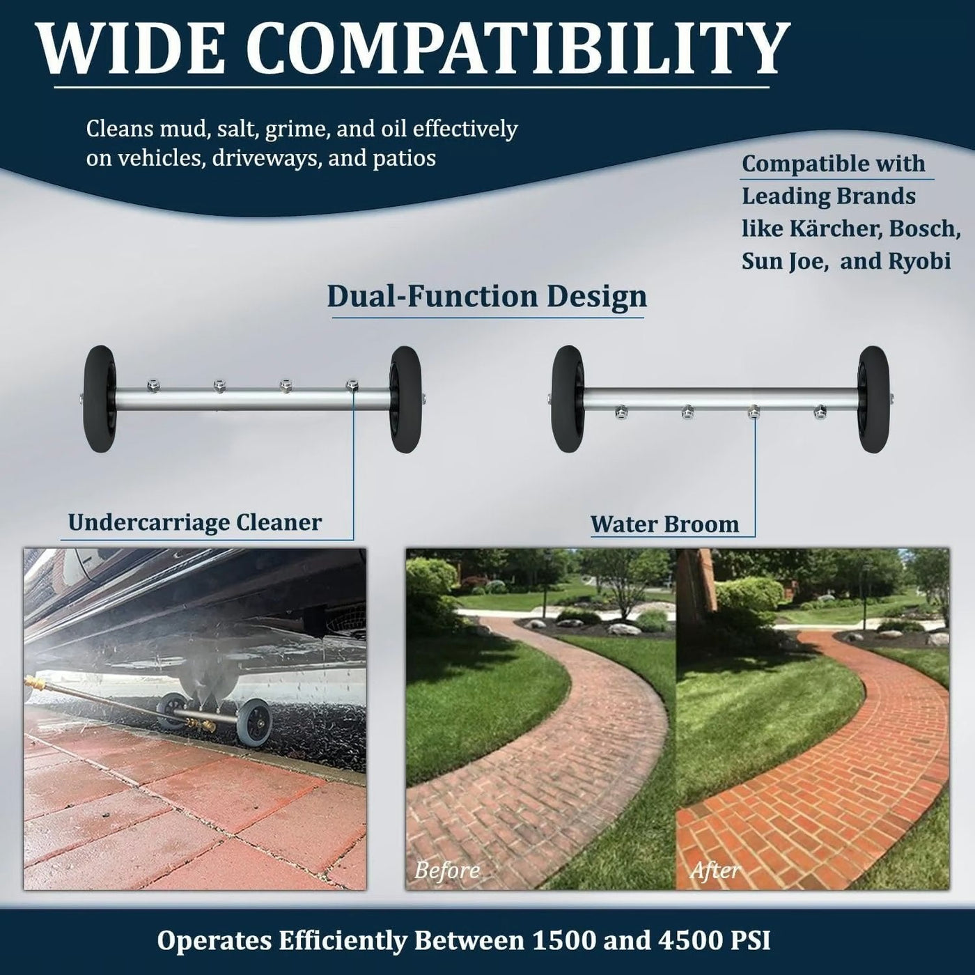 AquaFlex - Unterbodenwerkzeug für Hochdruckreiniger