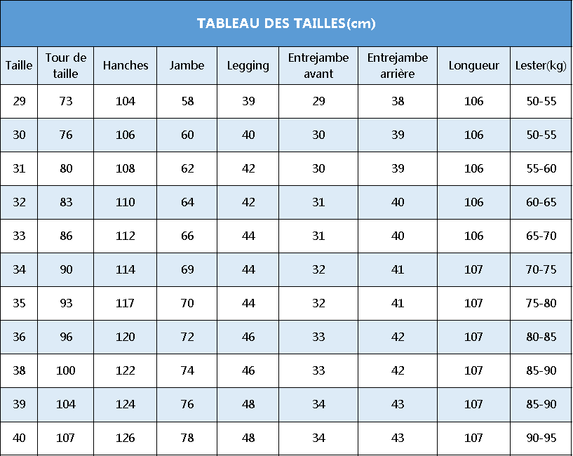 StretchPassform™ Flexibilität und Komfort