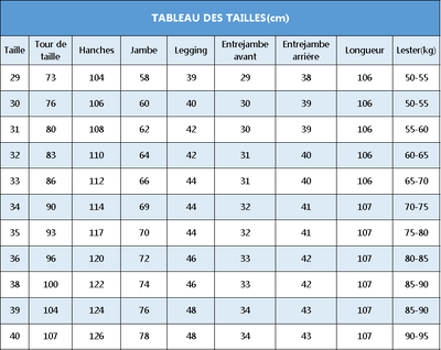 StretchPassform™ Flexibilität und Komfort