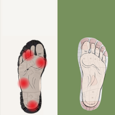 SichererSchritt™  Mit Zuversicht erforschen