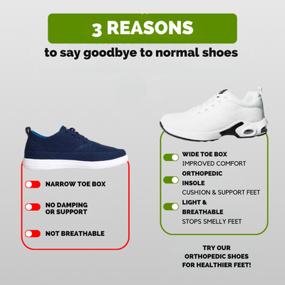 FlexSchuhe™ Zehen frei bewegen