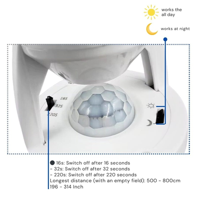 BewegungGlühen™ Sofortige Lichtaktivierung
