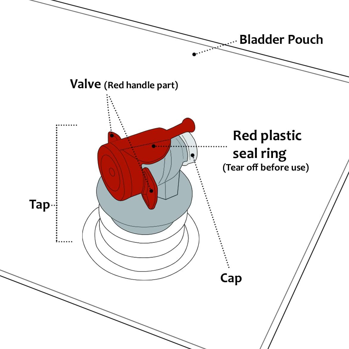 KühlerKeeper™ Perfekter Picknick Begleiter