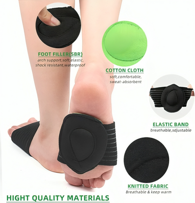 1+1 GRATIS| SchmerzPflaster™ Sofortige Entlastung der Füße