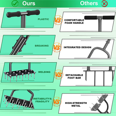 Rasenhebebühne™ Fördert das Graswachstum