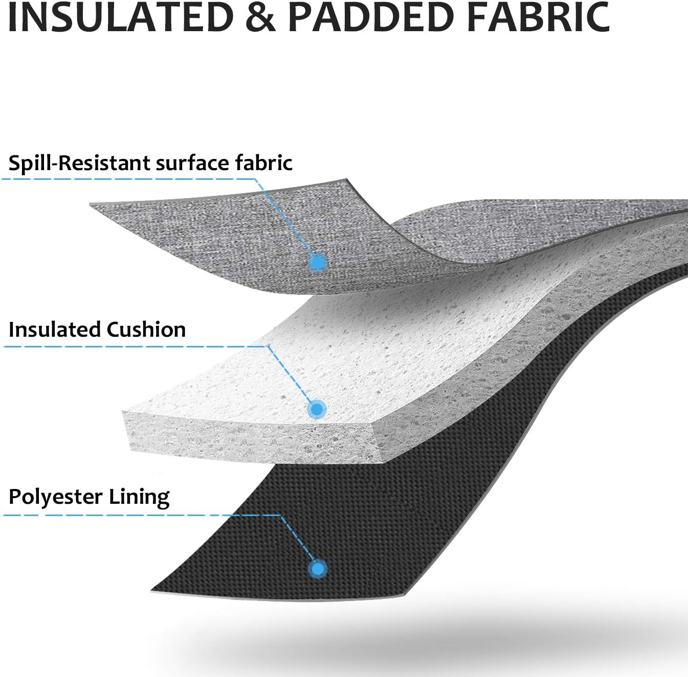 KühlerKeeper™ Perfekter Picknick Begleiter