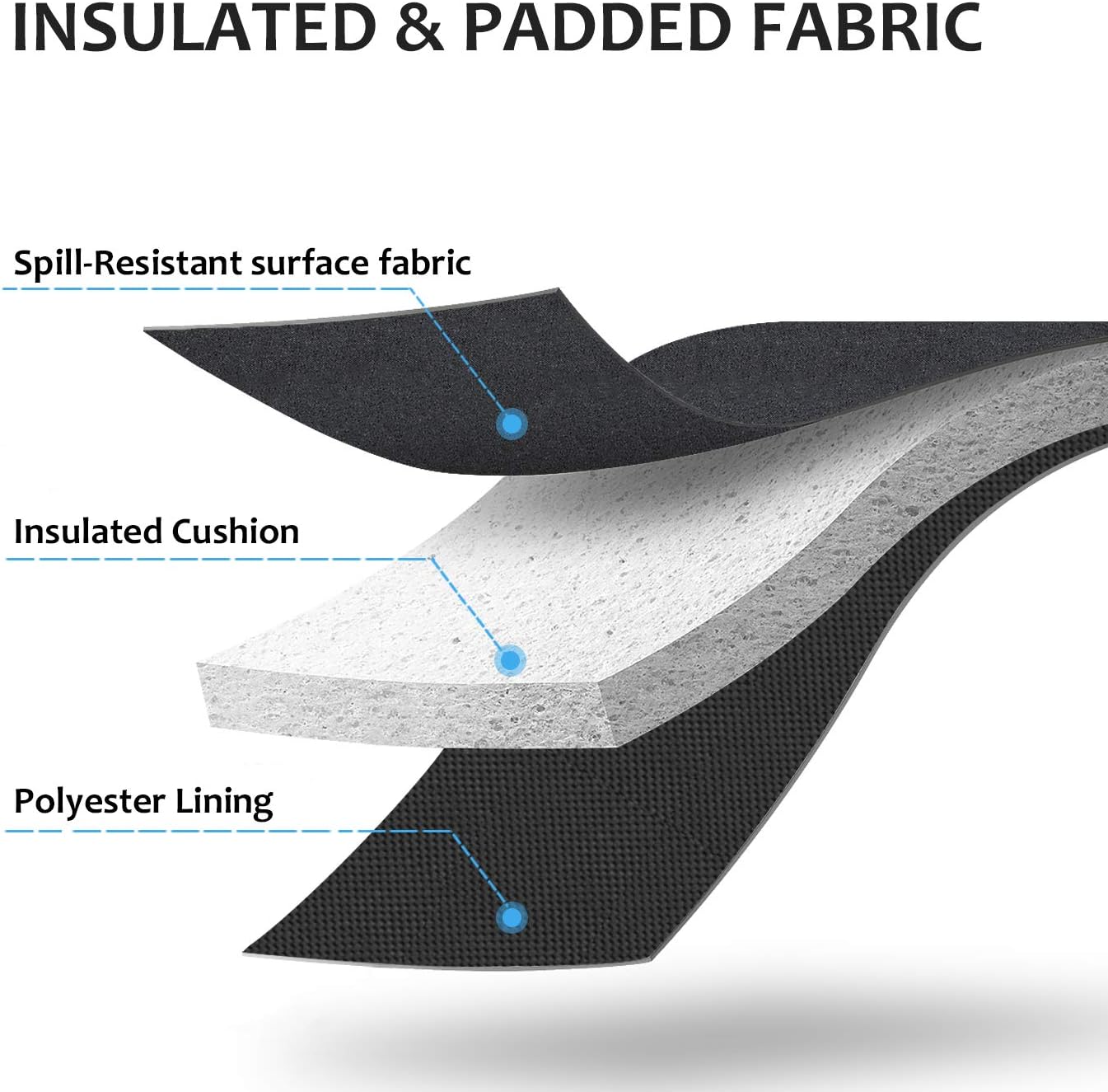 KühlerKeeper™ Perfekter Picknick Begleiter