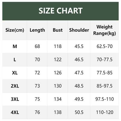 Multiweste™ Mehrere Speicheroptionen