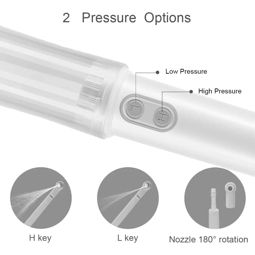 ReinSpray™  Überall und Jederzeit Reinigen