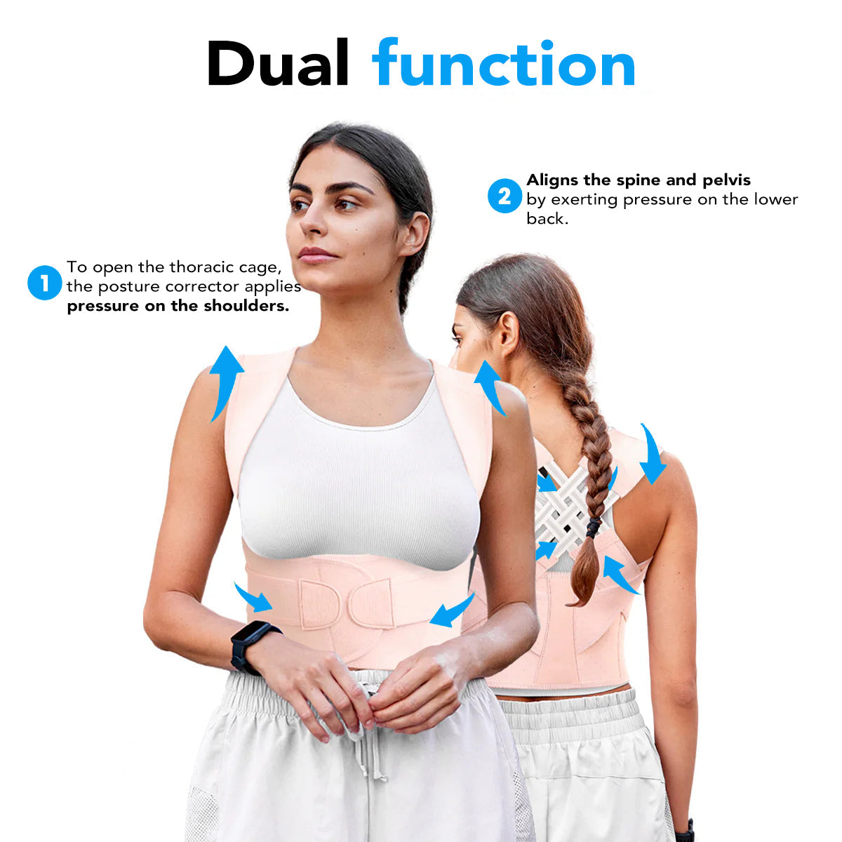 KörperhaltungPro™ Reduziert Rückenschmerzen