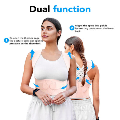 KörperhaltungPro™ Reduziert Rückenschmerzen