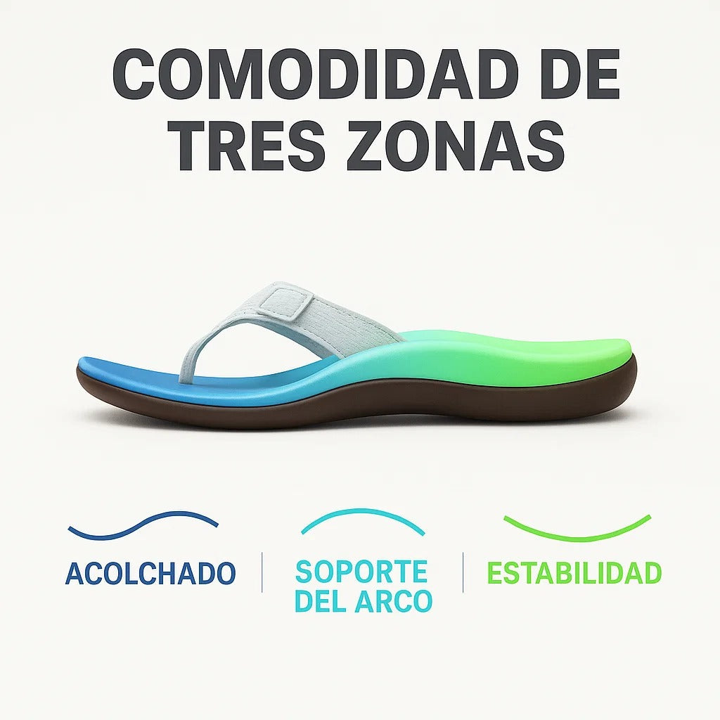 Bequeme Sandalen für den Sommer