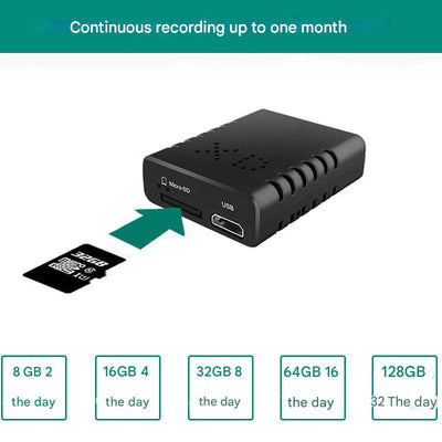 Micro HD Sicherheitskamera - Vigilio