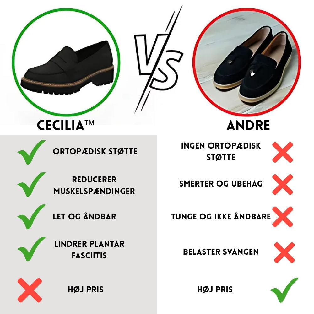 Frederick | Luxuriöse und bequeme Schuhe für Damen