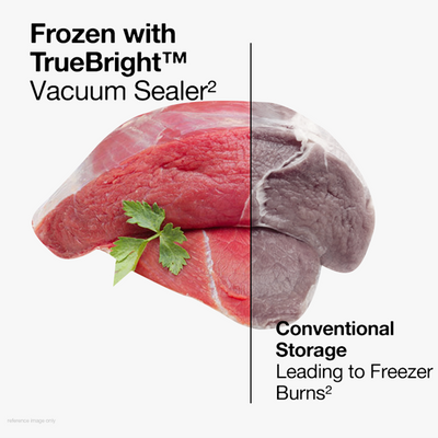 SealMaster™ - Mehrflächen-Dichtlösung