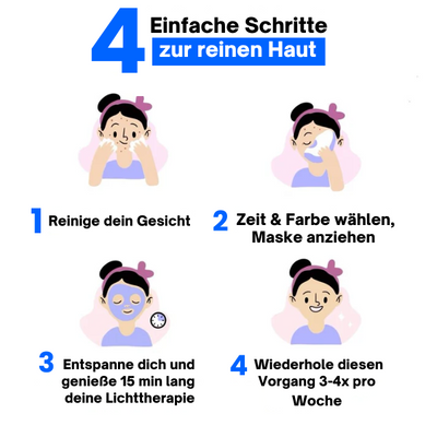 LumiGlow™ - Schmerzfreie Behandlung: Nicht-invasive Therapie