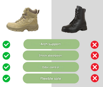 Robuste Outdoor-Stiefel - Bergstorm