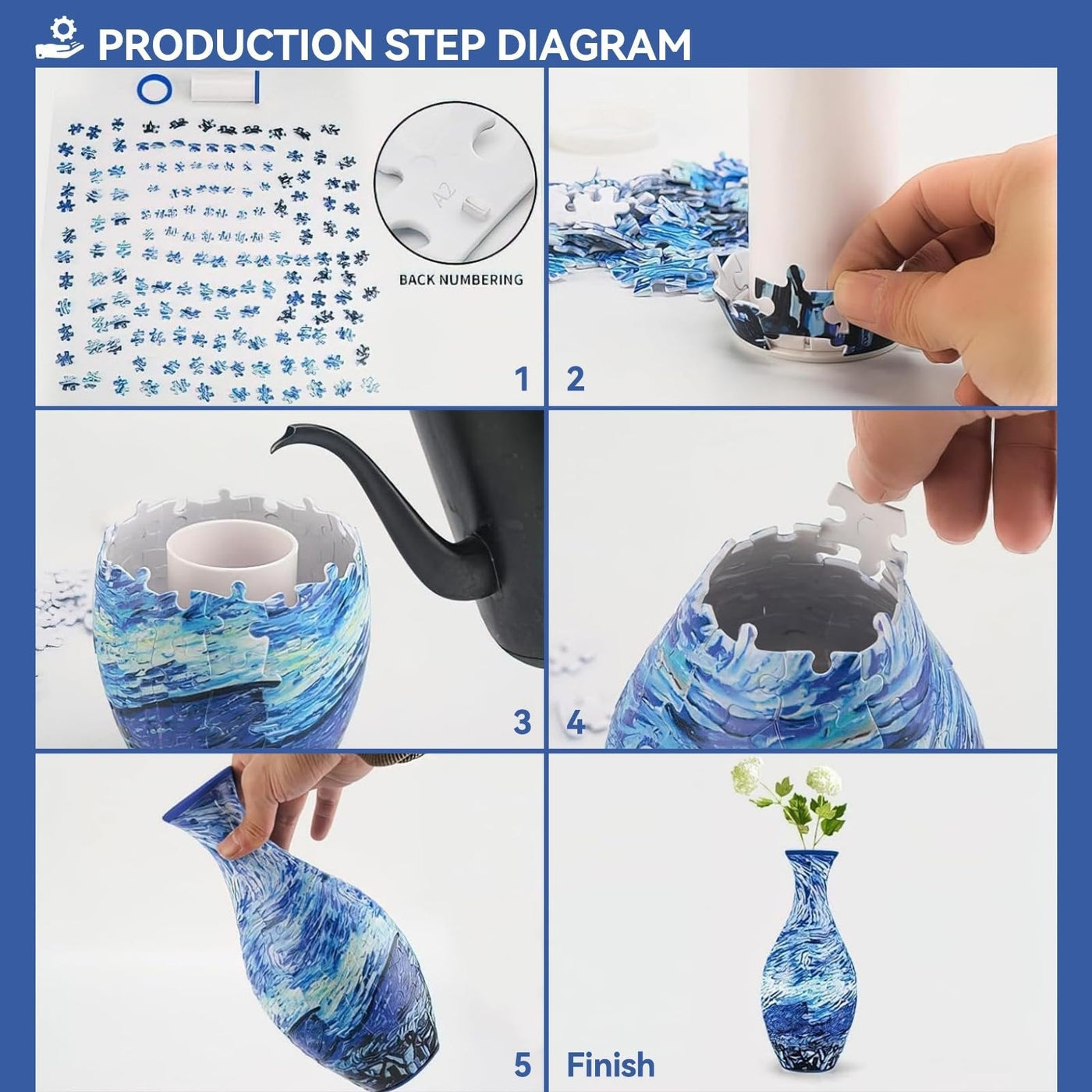 DekorPuzzle™ Kombinierte Puzzlesteine