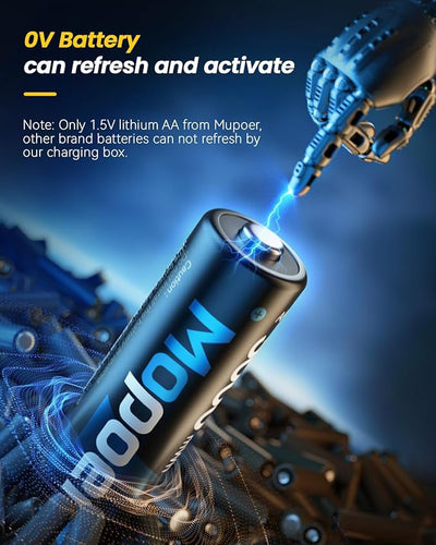 EnergieBox™ Intelligente Energieaufbewahrung