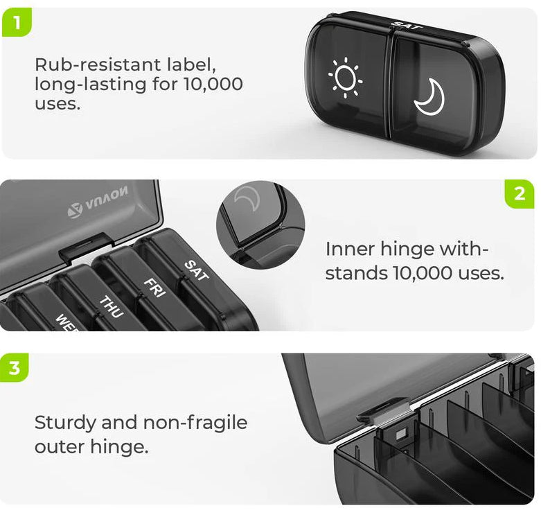 DosisFall™ Wöchentlicher Dosis Planer