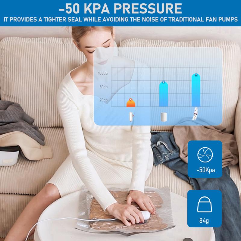 PackEase - Vakuumbeutel zur Platzersparnis mit elektrischer Pumpe