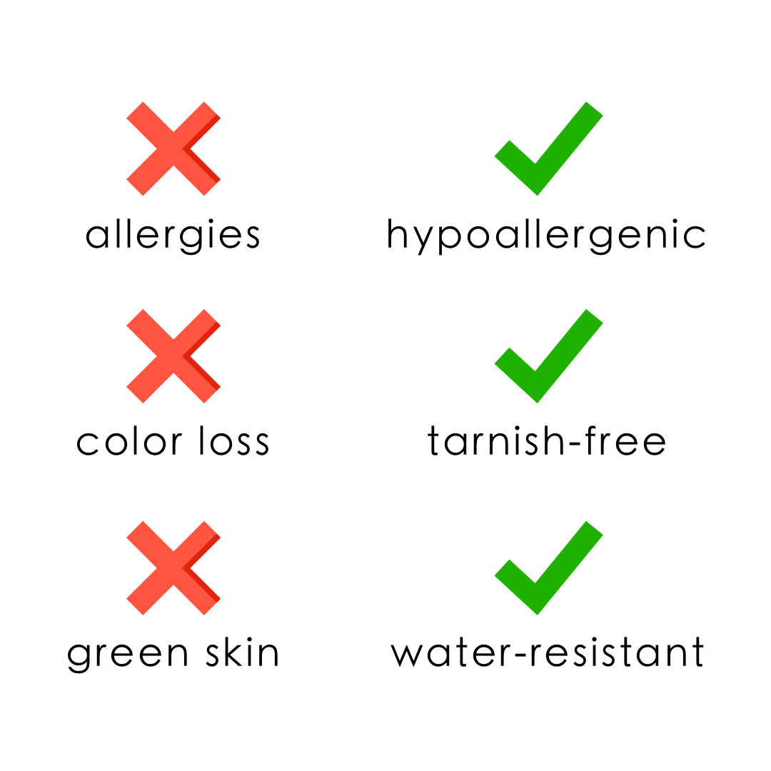 FLORENCE GOLD FUSSKETTCHEN