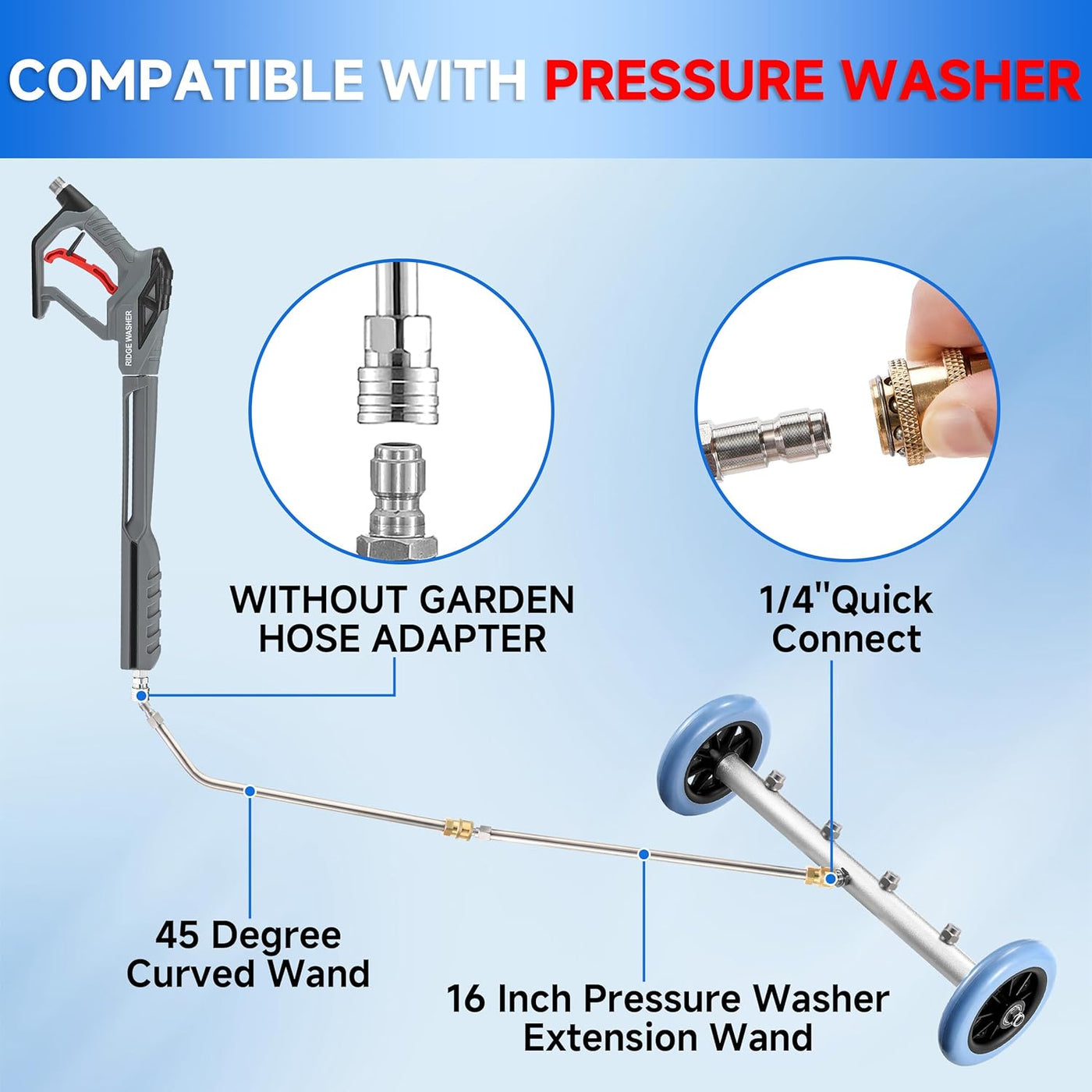 AquaFlex - Unterbodenwerkzeug für Hochdruckreiniger