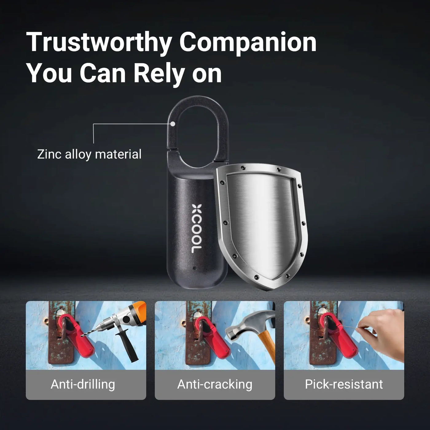 Fingerschutz™ In Sekundenschnelle entriegeln