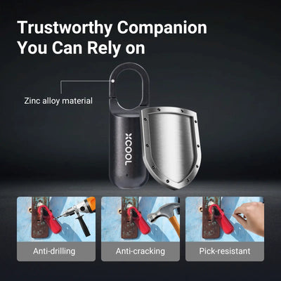 Fingerschutz™ In Sekundenschnelle entriegeln