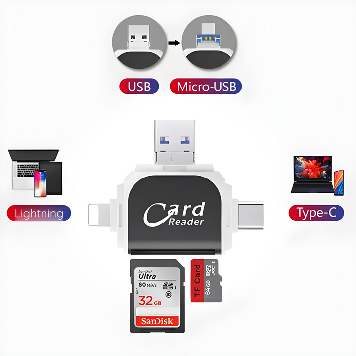 4-in-1 SD & TF Kartenleser - FlexPort