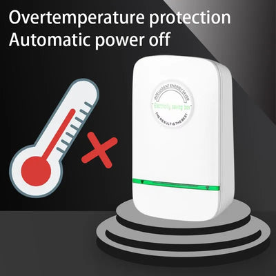 EnergieWächter™ Reduziert den Stromverbrauch