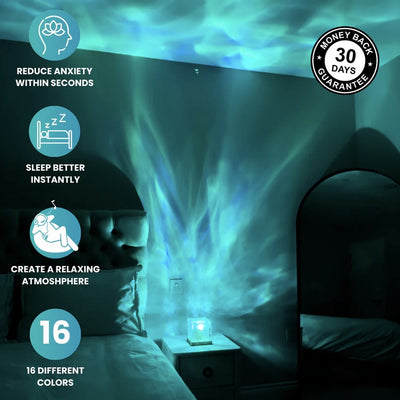 Stimmungslicht & Projektor – WaveLoom