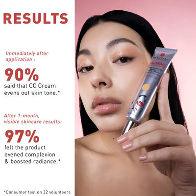 SkinMischung™ Neutralisiert sofortige Rötungen