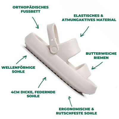 Yula - Orthopädische Sandalen | Comfort Plus Pantoletten mit Doppelriemen | Gepolsterte, lässige Slip-On-Sandalen