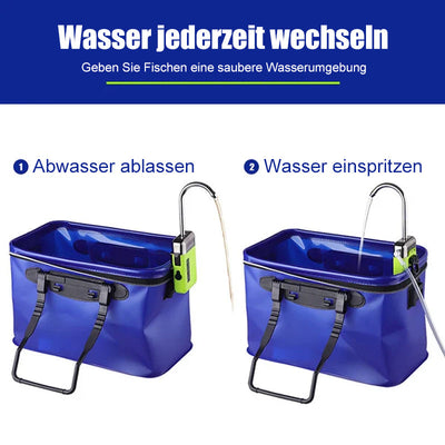 PumpenSinn™ Effiziente Wasserwirtschaft