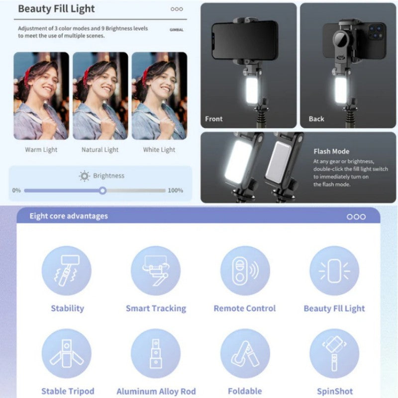 Bewegungsfluss™ Ultimativ stabilisiertes Filmmaterial