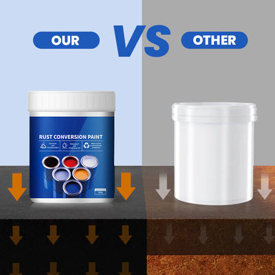 RostStopper™ Schützt vor Korrosion