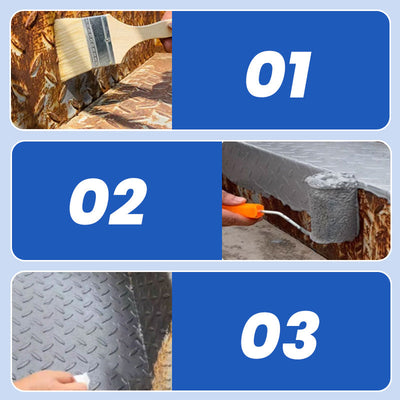 RostStopper™ Schützt vor Korrosion