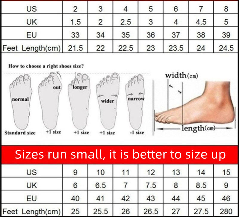 GeformteStufe™ Form und Unterstützung