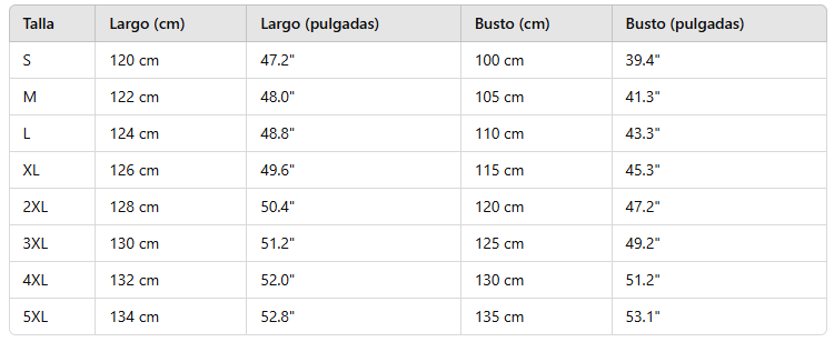 Fischer & Wagner | Santorini-Kleid