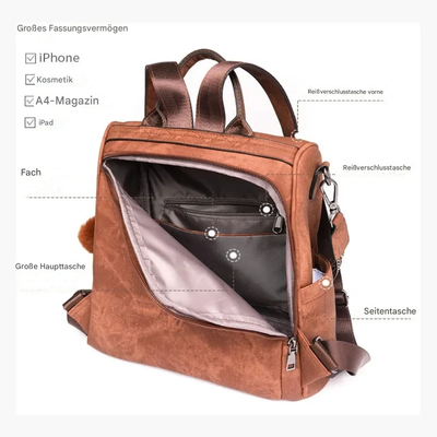 JENNY | DIEBSTAHLSICHERER LEDERRUCKSACK