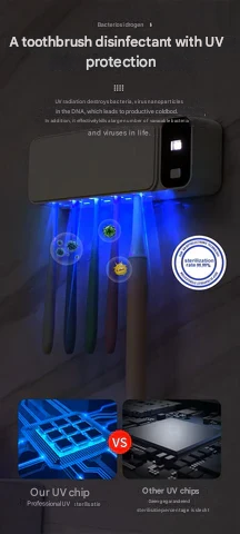 UV Zahnbürstensterilisator – Lumora